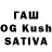 ТГК вейп с тгк Ninthuya Sivarajah
